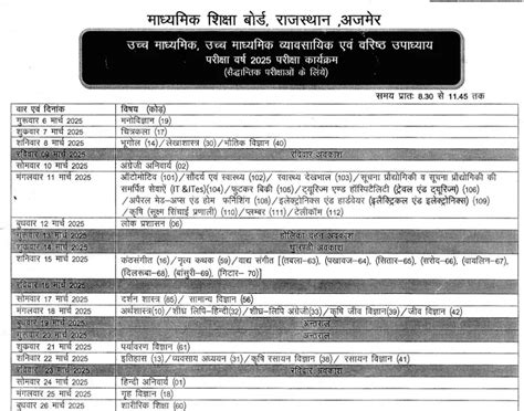 rbse 12th result 2022 name wise arts.